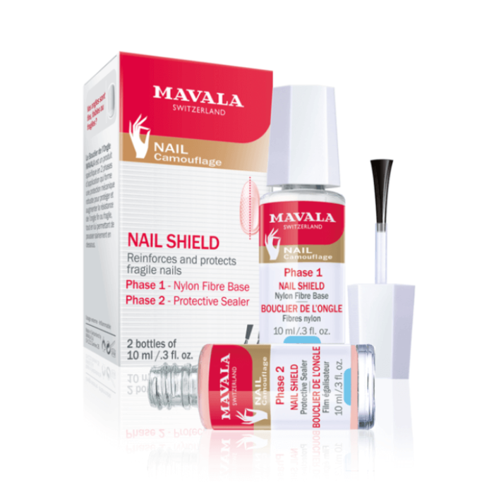 NAIL SHIELD